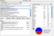 Diet Sleuth screenshot